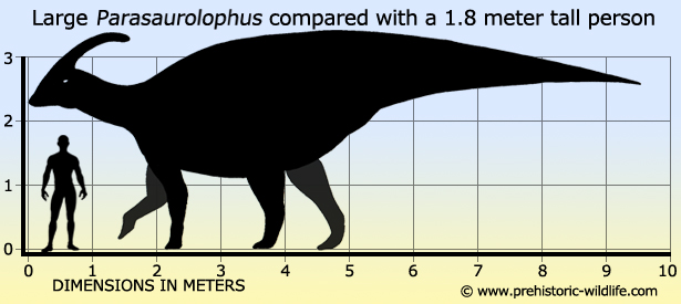 parasaurolophus minecraft