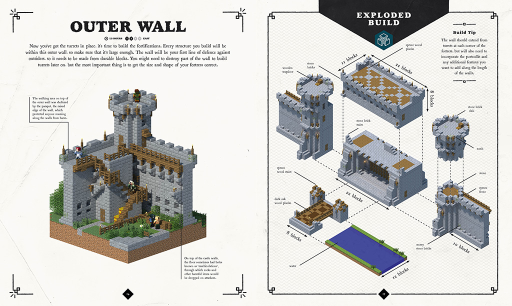 "Medieval Fortress: Exploded Builds" Now Available - News ...