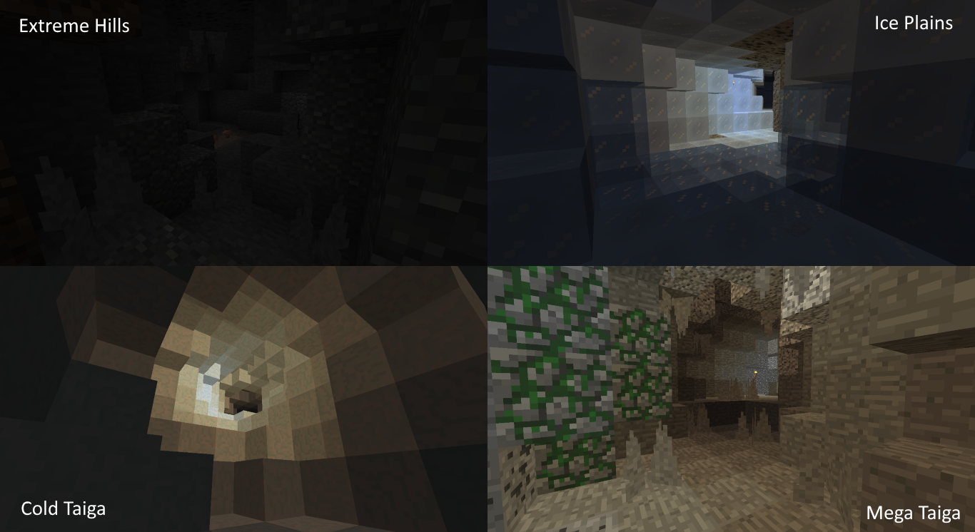 Biome-Specific Caves: Less Gray Please!