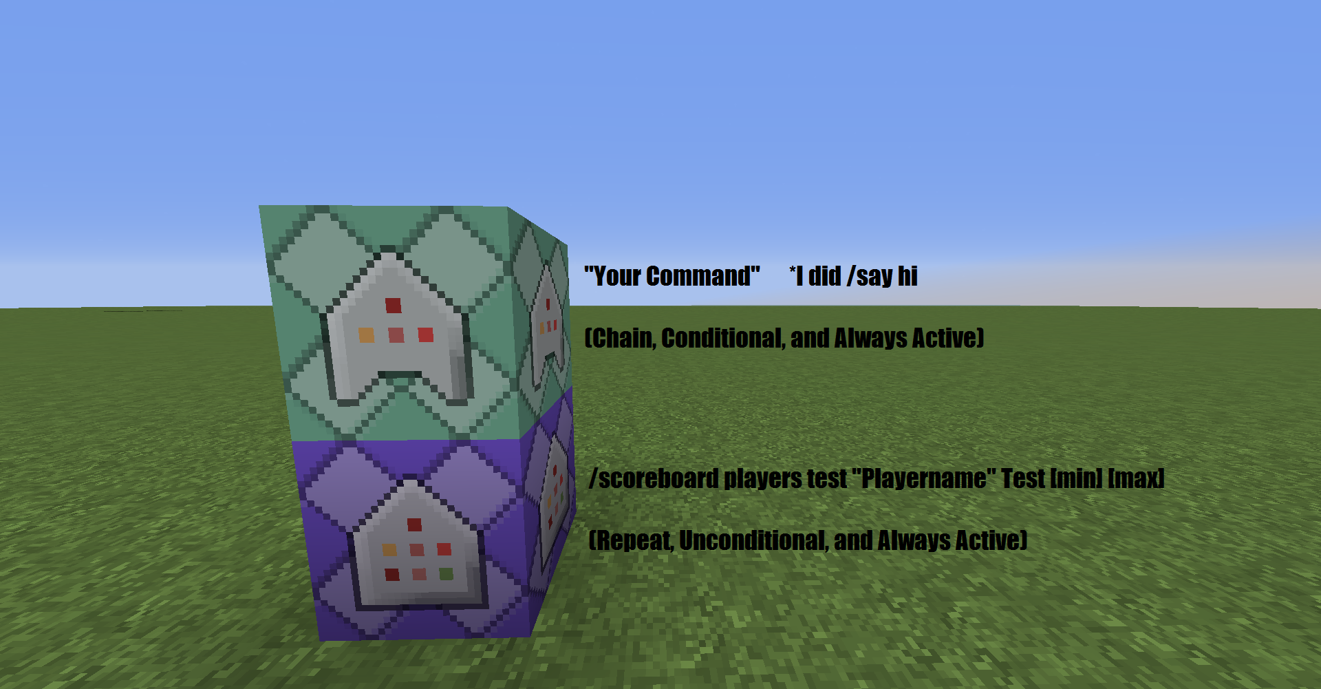 scoreboard-players-test-command-not-working-in-a-chain-of