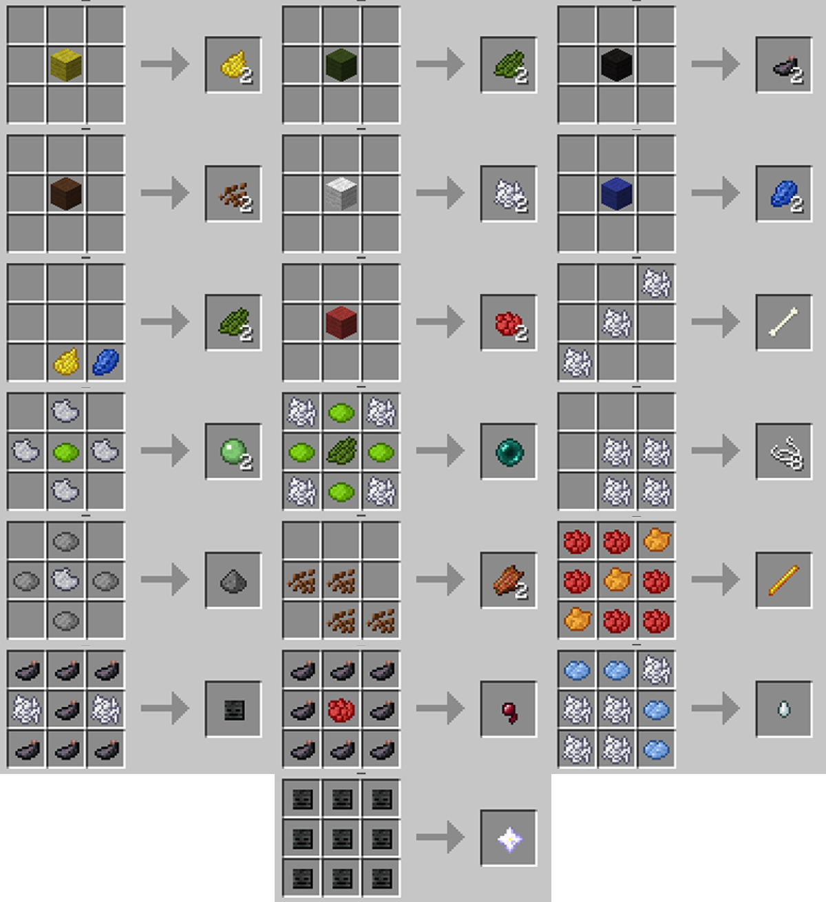 Peaceful to Dye for Minecraft Mods Mapping and Modding