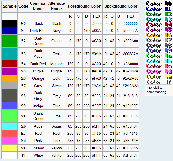 how to color your minecraft world name - Survival Mode - Minecraft ...